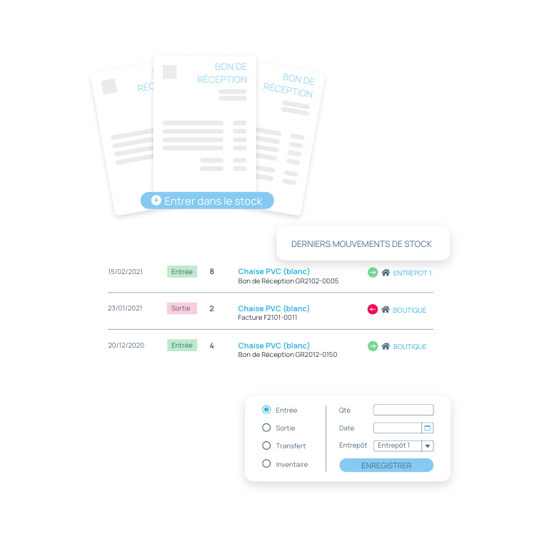 incwo logiciel de gestion de stocks