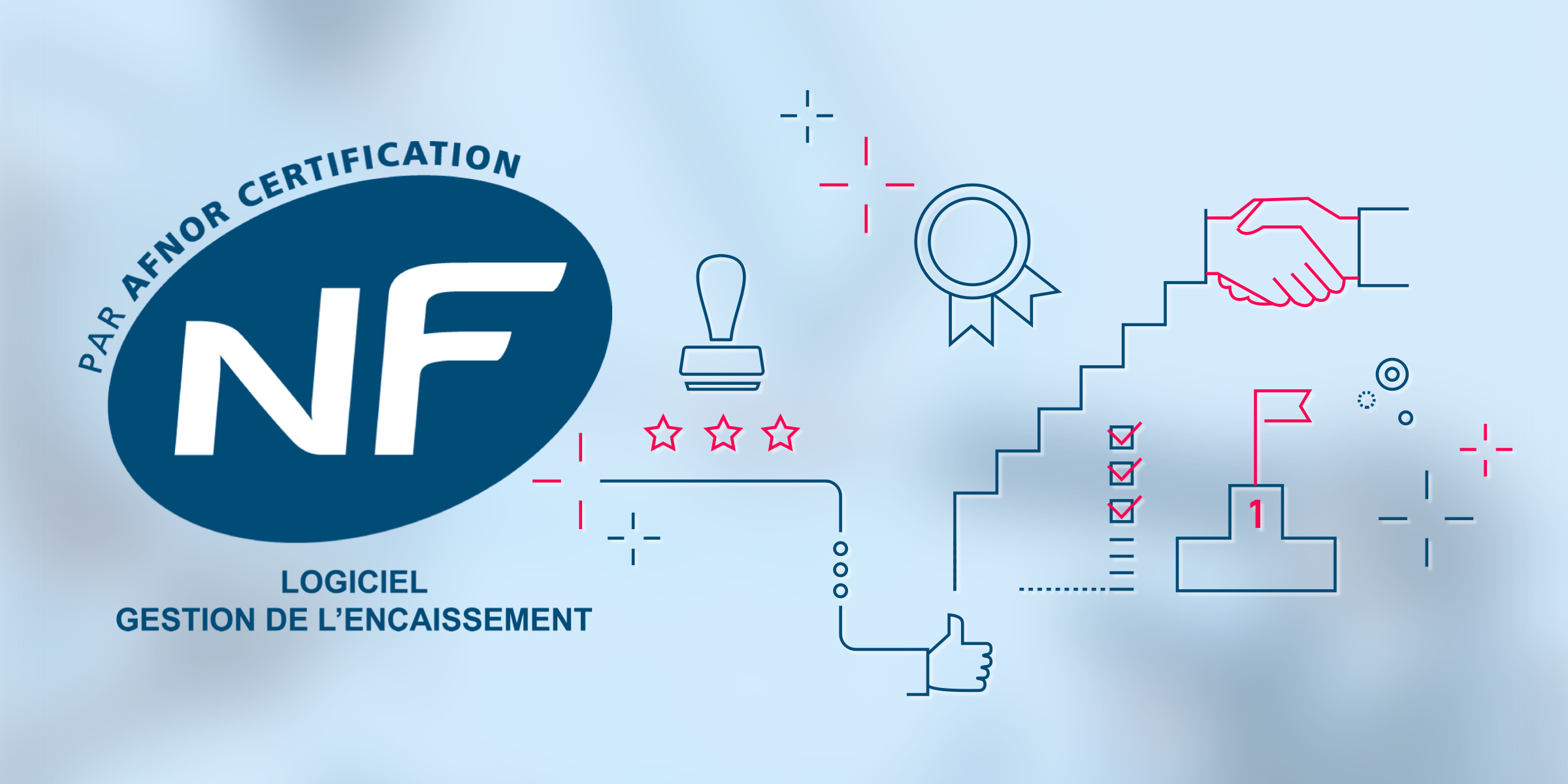 Les certifications NF525, NF203 renouvelées en 2023 pour incwo