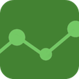App incwo - Analytics