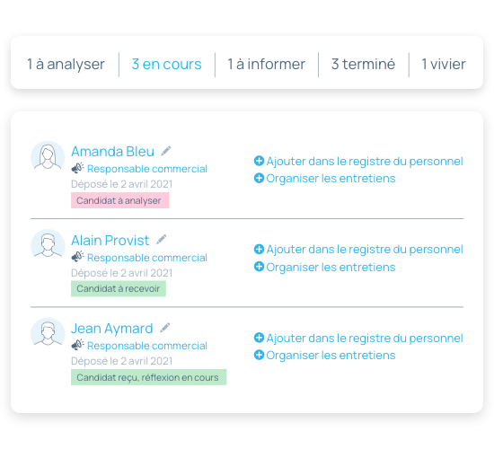 Organisation des recrutements