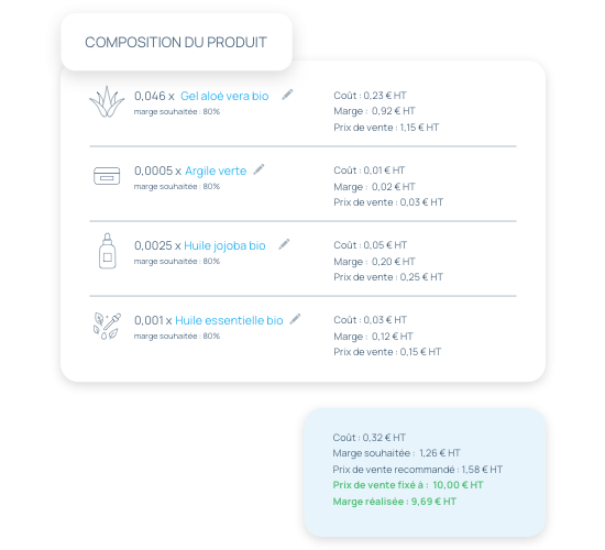incwo, logiciel de gestion de production. Composez vos produits et calculez vos marges